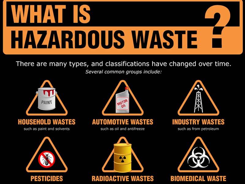 Hazardous Waste Management